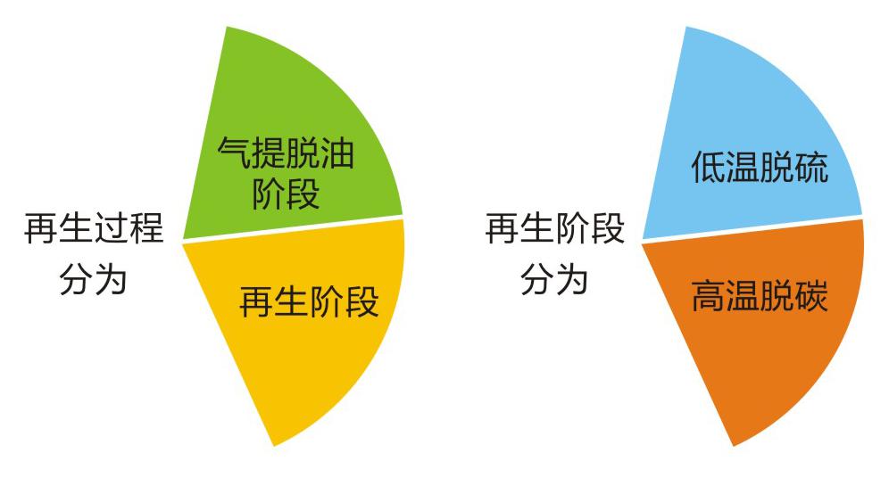 国产麻豆剧传媒精品国产AV,催化劑再生及技術咨詢,化工原材料,岳陽化工產品 国产麻豆剧传媒精品国产AV,催化劑再生及技術咨詢,化工原材料,岳陽化工產品