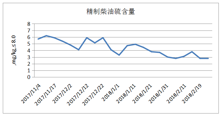国产麻豆剧传媒精品国产AV,催化劑再生及技術(shù)咨詢,化工原材料,岳陽化工產(chǎn)品