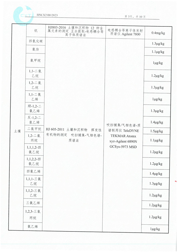 国产麻豆剧传媒精品国产AV,催化劑再生及技術(shù)咨詢,岳陽化工產(chǎn)品