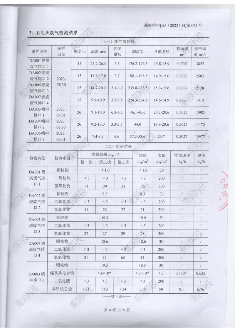 国产麻豆剧传媒精品国产AV,催化劑再生及技術(shù)咨詢,岳陽化工產(chǎn)品