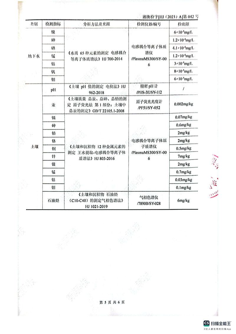 国产麻豆剧传媒精品国产AV,催化劑再生及技術咨詢,岳陽化工產(chǎn)品