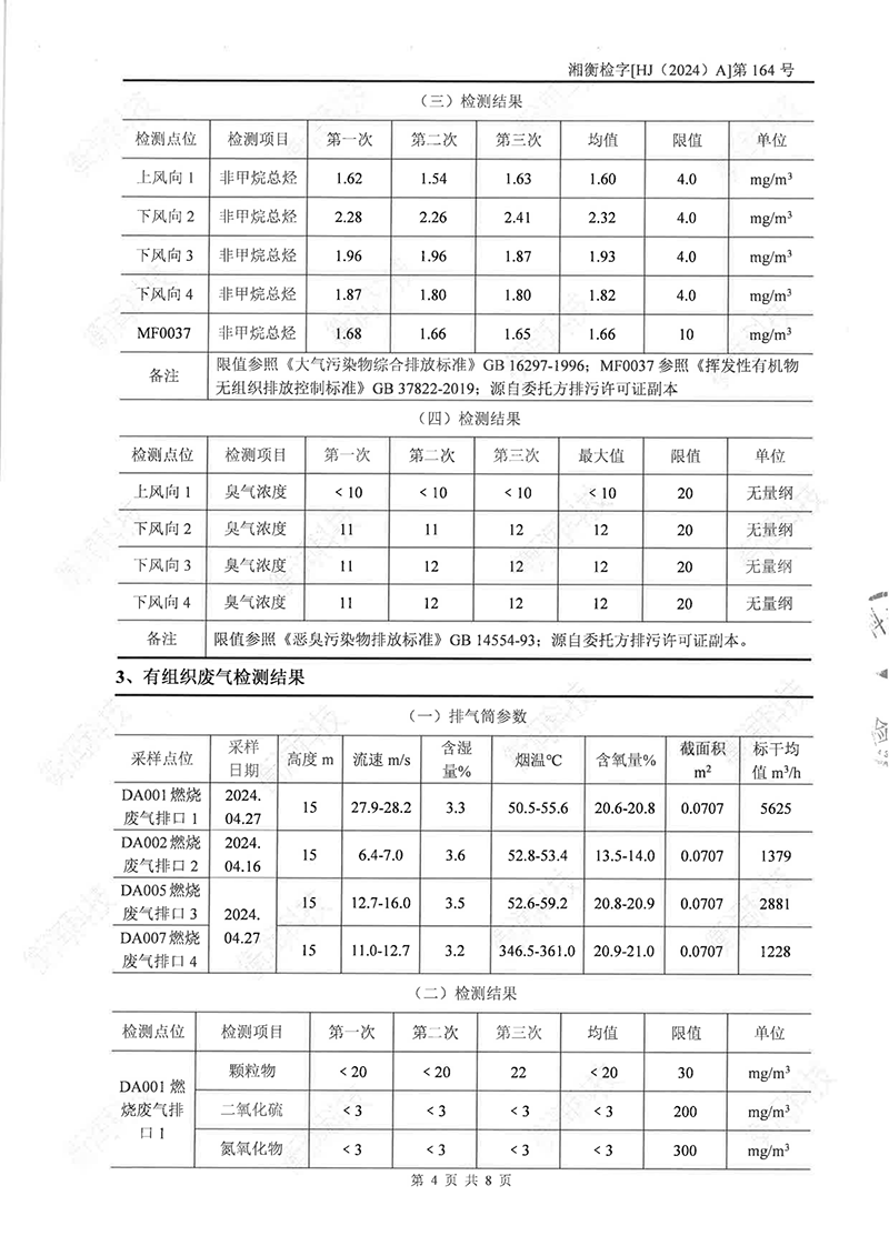 国产麻豆剧传媒精品国产AV,催化劑再生及技術咨詢,岳陽化工產(chǎn)品