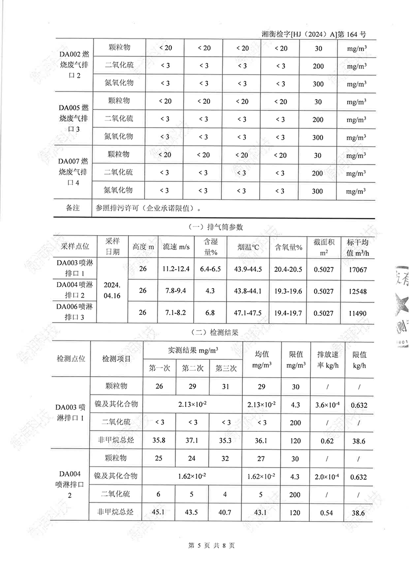 国产麻豆剧传媒精品国产AV,催化劑再生及技術咨詢,岳陽化工產(chǎn)品